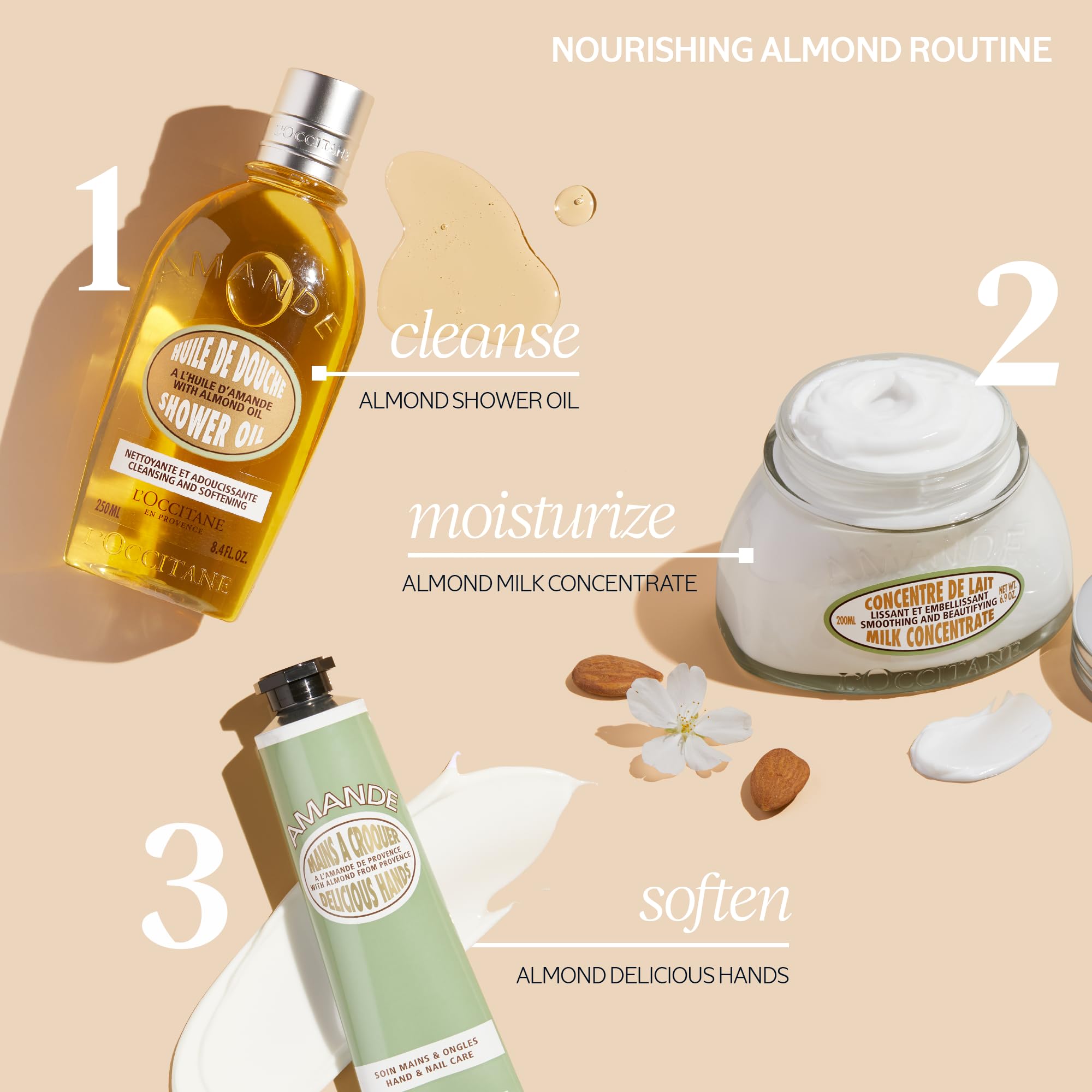 L’Occitane Almond Delicious Hands, Hydrating Cream Softens, Moisturizes Nourishes & Protects Dry Skin & Cuticles, Fast-Absorbing, Vegan, Scented - Image 8