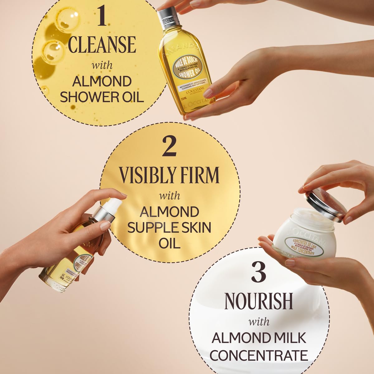 L'OCCITANE Cleansing & Softening Almond Shower Oil, Body Wash & Shaving Base Purifies & Smooths Without Drying Skin, Milky Lather, Nourishing Skincare - Image 6